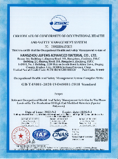 ISO45001